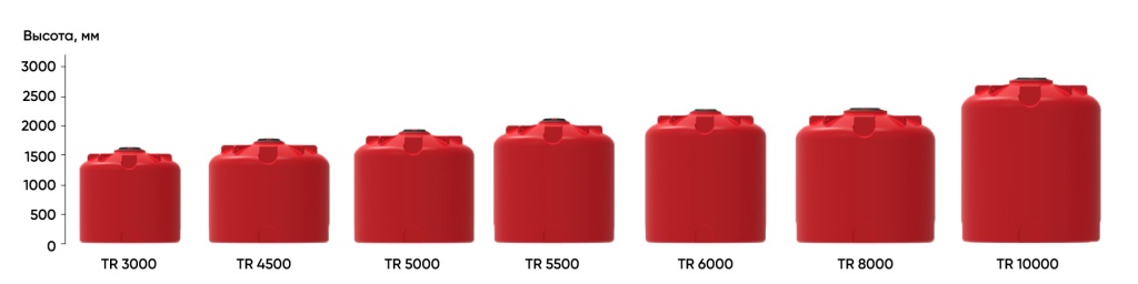 lineyka_TR_red (1).jpg lineyka_TR_red (1).jpg